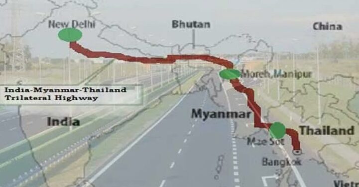imt project india